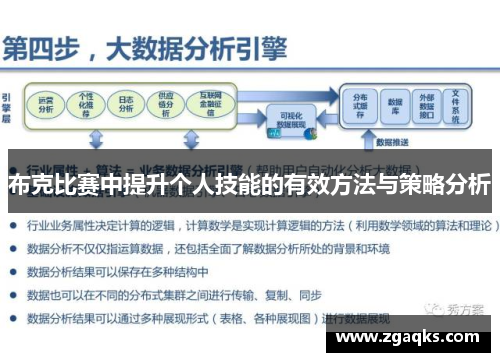 布克比赛中提升个人技能的有效方法与策略分析